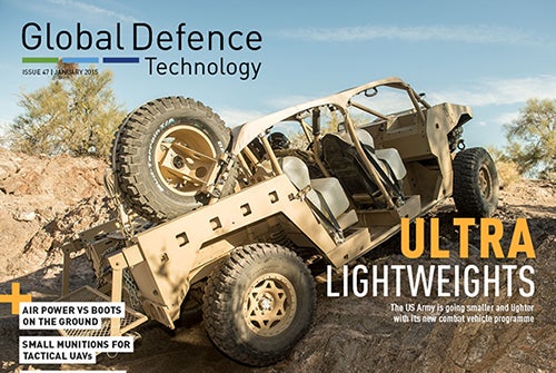 Global Defence Technology Issue 47