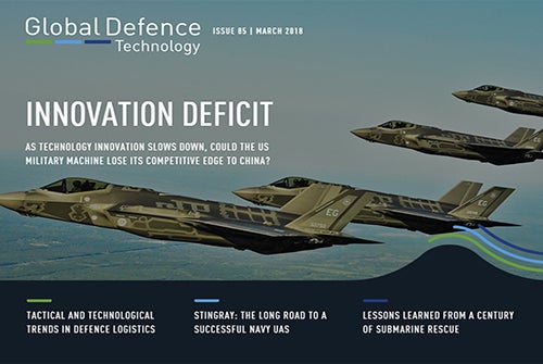 Global Defence Technology
