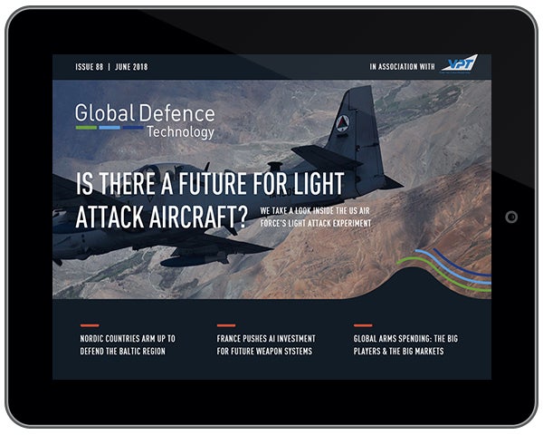 GDT1806ipad