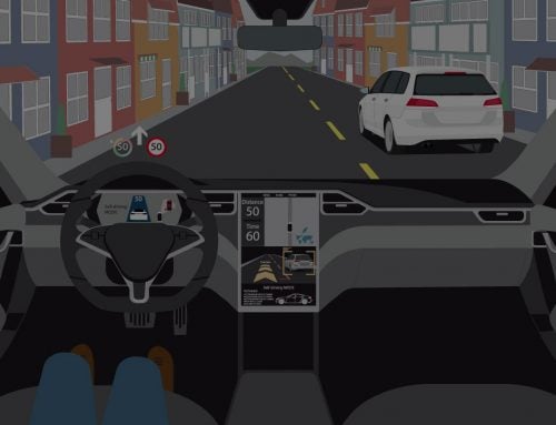 In Data: Current Perceptions of the Future of Driverless Vehicles