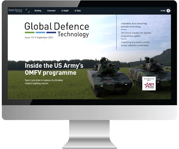 GDT127-pc